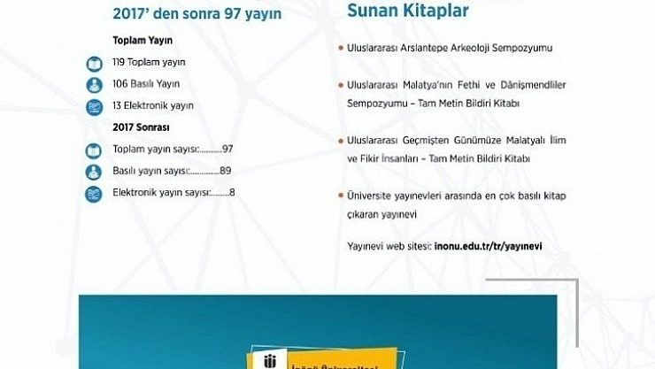 İnönü Üniversitesi Yayınevi önde