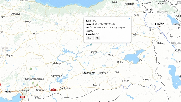 Korkutan deprem