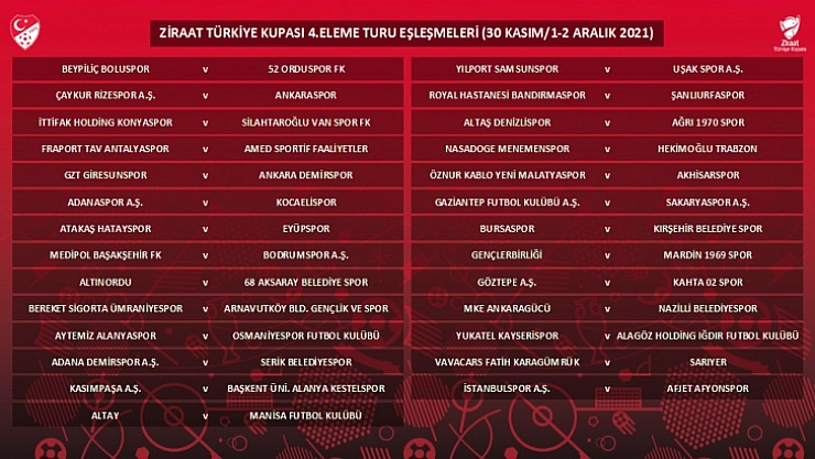 Kupada rakip Akhisar