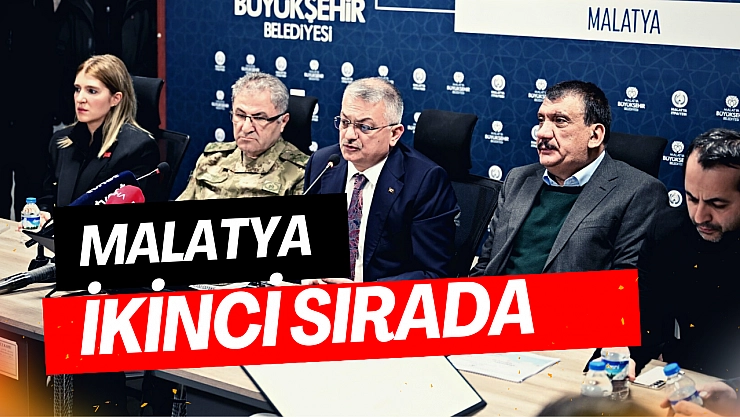 Malatya ikinci sırada