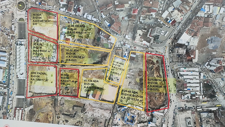 Malatya Çarşının Detayları Belli Oldu! İşte Yeni Görseller….