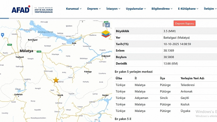 Malatya'da 3,5 büyüklüğünde deprem meydana geldi