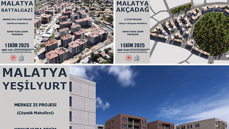 Malatya'da 3 ilçede kuralar çekilecek…