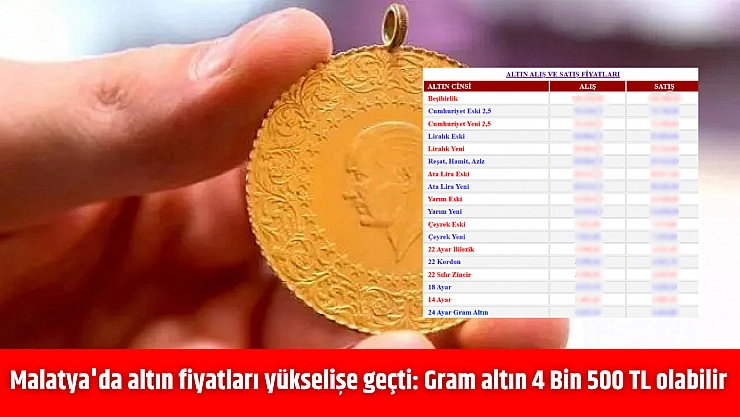 Malatya'da altın fiyatları yükselişe geçti: Gram altın 4 Bin 500 TL olabilir