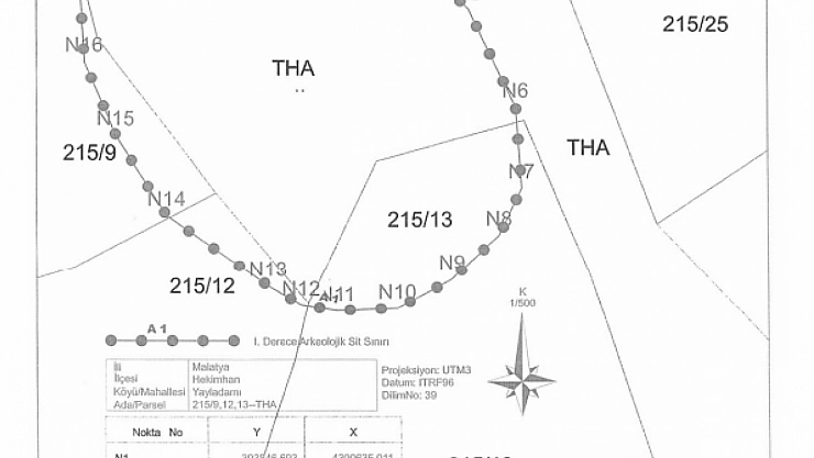 Malatya'da bir bölge daha sit alanı ilan edildi
