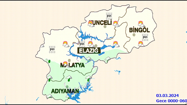 Malatya'da bugün hava nasıl olacak 