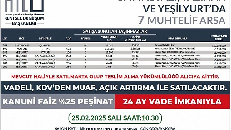 Malatya'da Çevre Şehircilik Arsa Satacak!