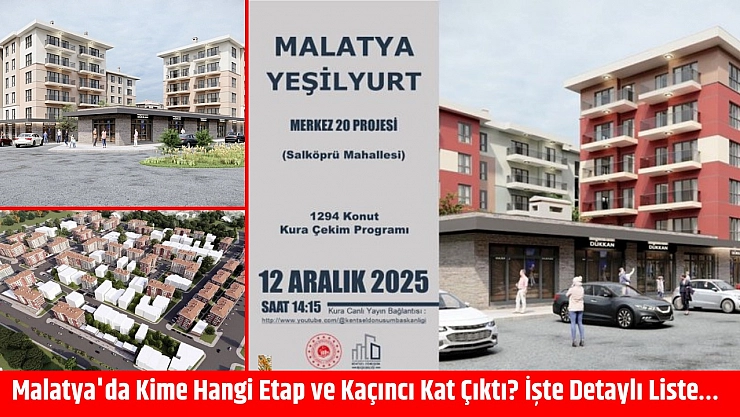 Malatya'da Kime Hangi Etap ve Kaçıncı Kat Çıktı? İşte Detaylı Liste…