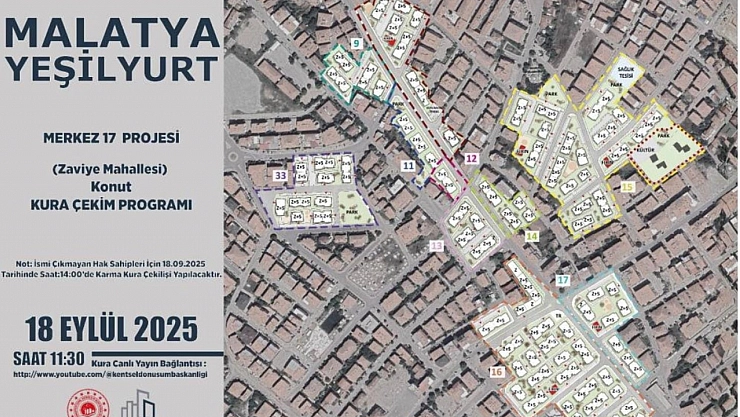 Malatya'da Kura Heyecanı: Merkez 17 Projesi'nde Hak Sahipleri Belli Oldu