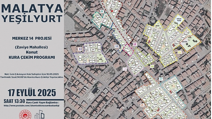 Malatya'da Merkez 14 Projesi kura sonuçları.... Hak sahipleri tam liste…