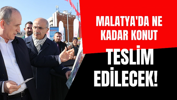Malatya'da ne kadar konut teslim edilecek!