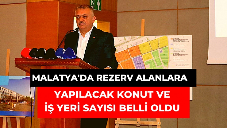 Malatya'da rezerv alanlara yapılacak konut ve  iş yeri sayısı belli oldu