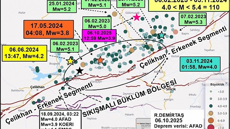 Malatya depremi yeni bir fay mı?