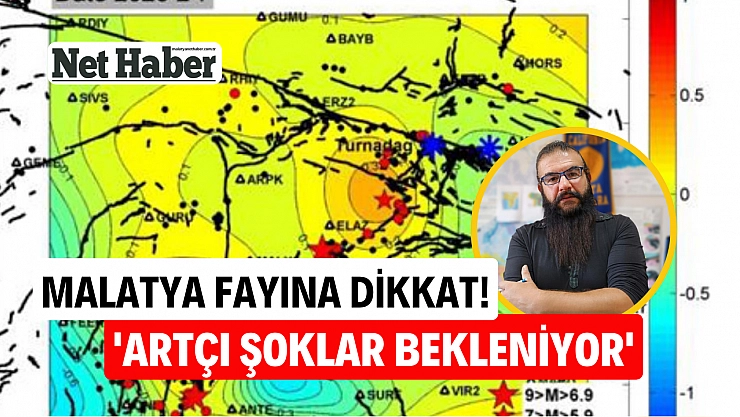 Malatya fayına dikkat! 'Artçı şoklar bekleniyor'