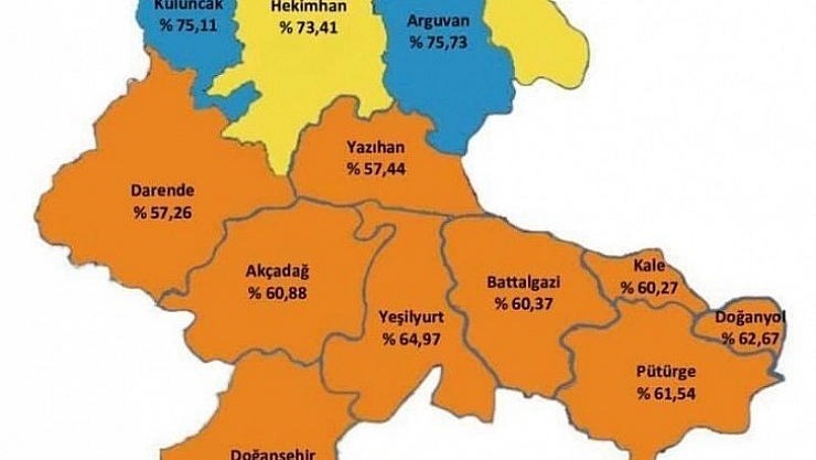Malatya için hedef 'Mavi'