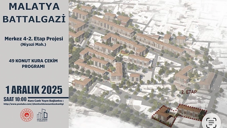 Malatya Niyazi Mahallesi Kura Çekimini Canlı izlemek İçin Tıklayın…