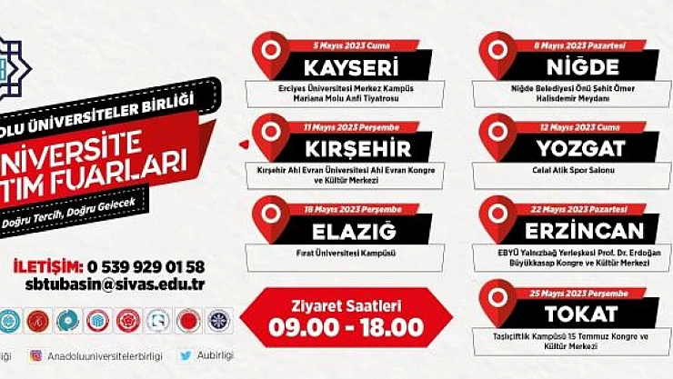 Malatya tanıtılacak