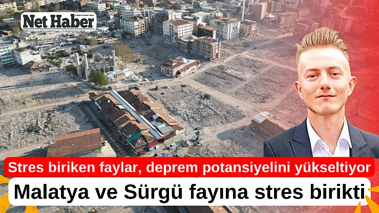 Malatya ve Sürgü fayına stres birikti