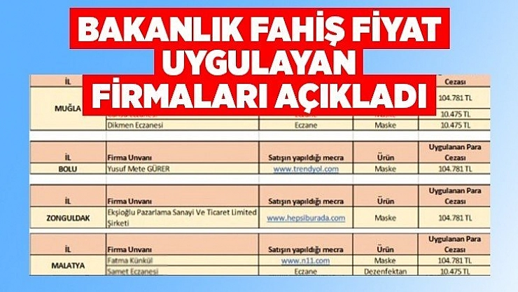 Malatya'dan iki firma var