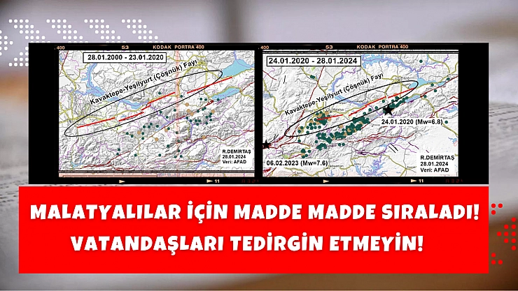 Malatyalılar için madde madde sıraladı! Vatandaşları tedirgin etmeyin!