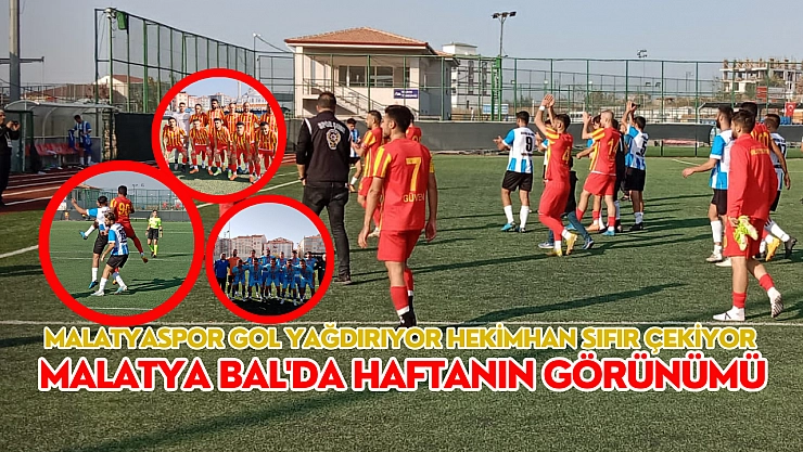 Malatyaspor gol yağdırıyor Hekimhan sıfır çekiyor