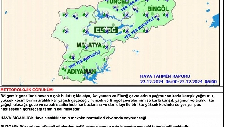 Meteoroloji Uyardı! Malatya'da Kuvvet Yağışa Dikkat...!