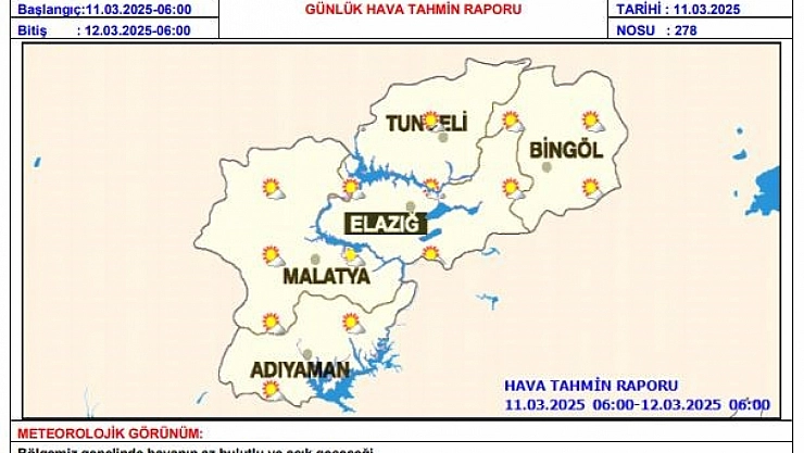 Meteorolojiden 'Çığ' uyarısı