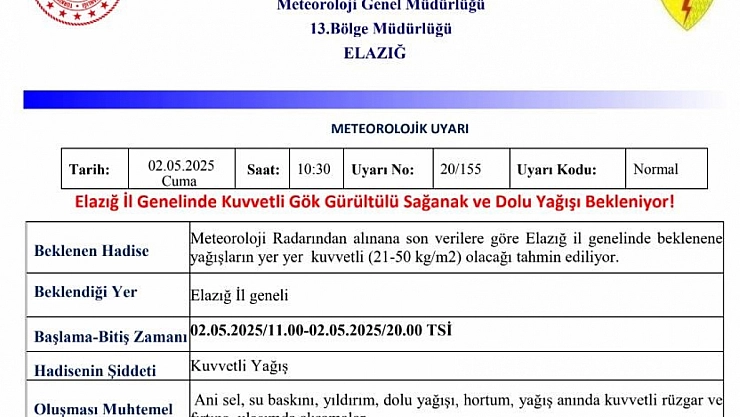 Meteorolojiden Elazığ'a 'kuvvetli yağış' uyarısı