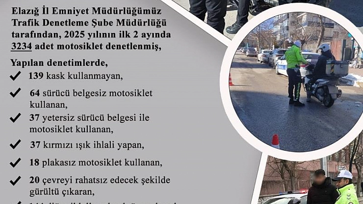 Motosiklet Denetimlerinde 459 Sürücüye Ceza Kesildi!