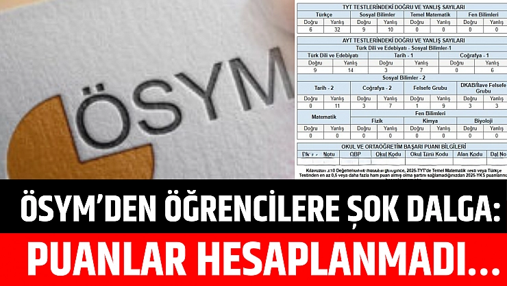 ÖSYM'den Öğrencilere Şok Dalga: Puanlar Hesaplanmadı…