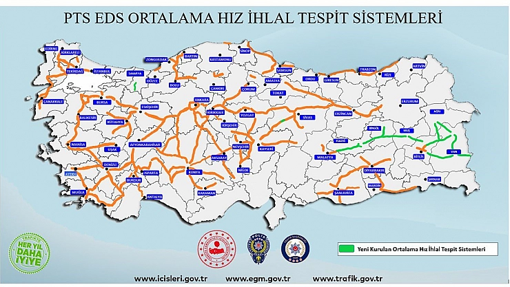 Trafikte yeni dönem: Malatya'da denetimler başladı!