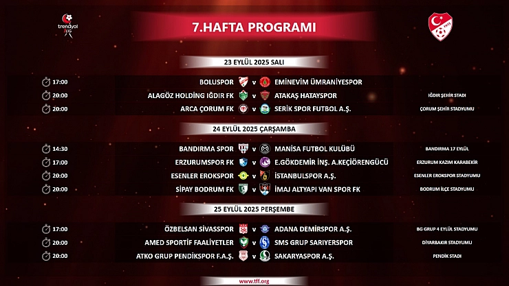 Trendyol 1. Lig'de 5 haftalık program açıklandı