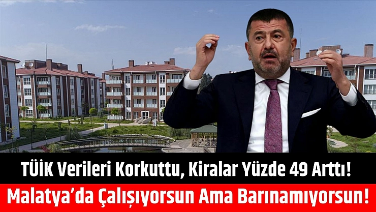 TÜİK Verileri Korkuttu, Kiralar Yüzde 49 Arttı! Malatya'da Çalışıyorsun Ama Barınamıyorsun!