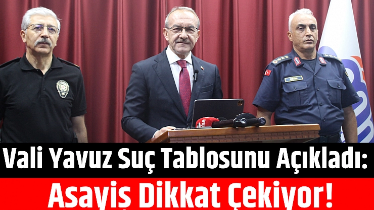 Vali Yavuz suç tablosunu açıkladı: Asayiş dikkat çekiyor…