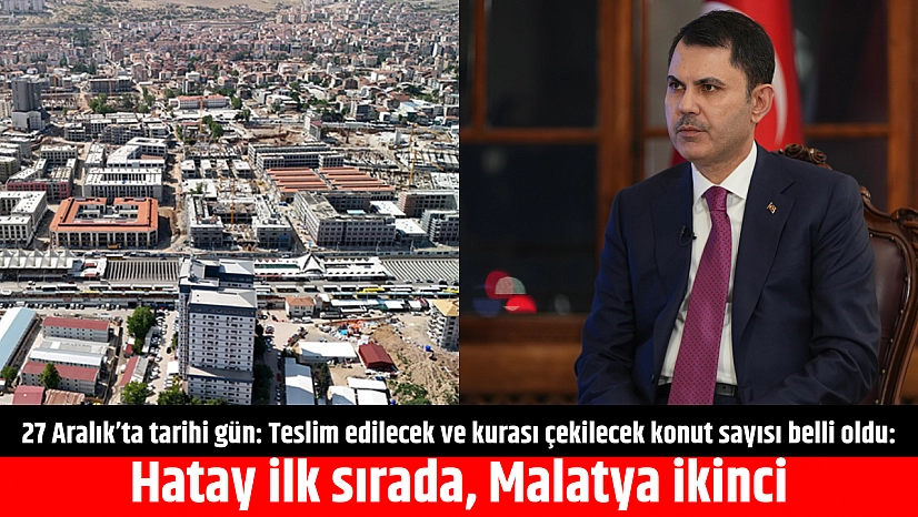27 Aralık'ta tarihi gün: Teslim edilecek ve kurası çekilecek konut sayısı belli oldu: Hatay ilk sırada, Malatya ikinci