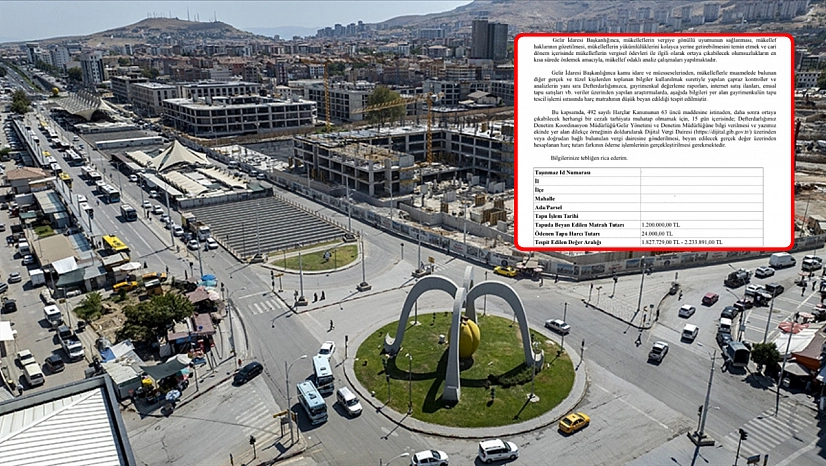 81 ilde tapu sahiplerine uyarı: Malatya'daki binlerce konuta tebligat gönderiliyor