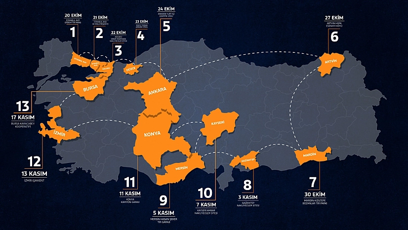 Ford Trucks yeni F-MAX ile Türkiye turuna çıkıyor