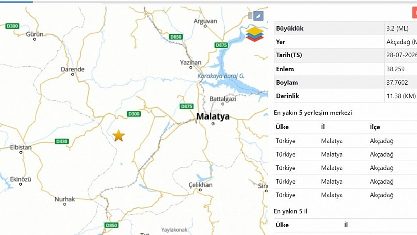 Malatya'da 3,2 Büyüklüğünde Deprem!