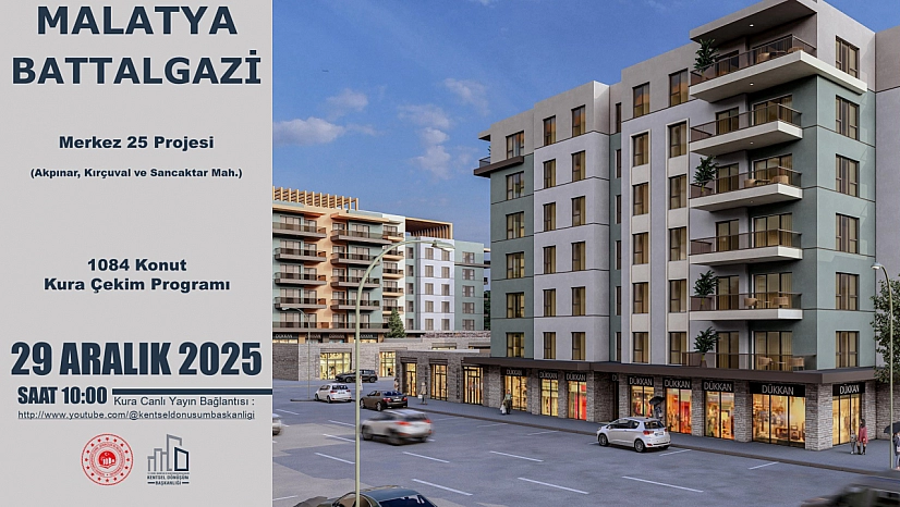 Malatya'da Büyük Kura Heyecanı: Bin 84 Konutun Hak Sahibi Belli Olacak! Canlı izlemek İçin Tıklayın…