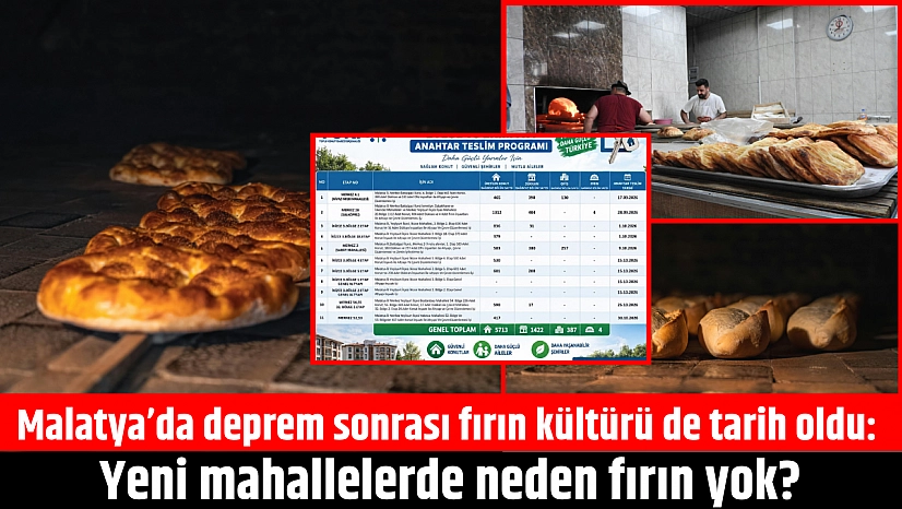 Malatya'da deprem sonrası fırın kültürü de tarih oldu: Yeni mahallelerde neden fırın yok?