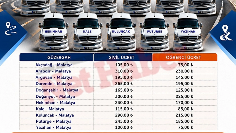 Malatya'da ilçe minibüs ücretleri değişti! Hangi ilçeye gitmek kaç TL oldu?