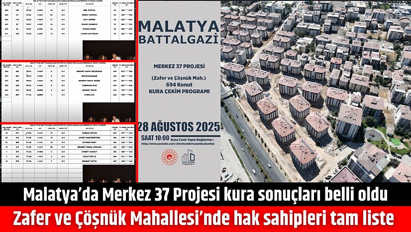 Malatya'da Merkez 37 Projesi kura sonuçları belli oldu: Zafer ve Çöşnük Mahallesi'nde hak sahipleri tam liste…