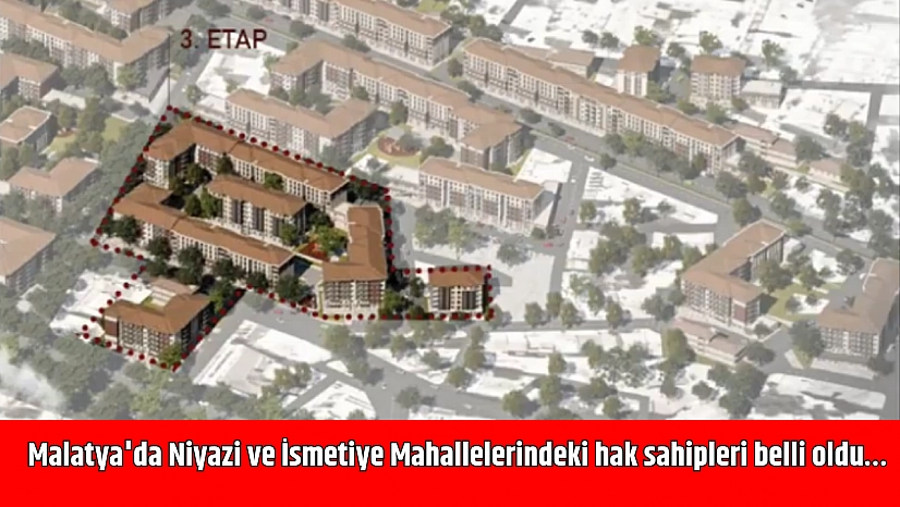Malatya'da Niyazi ve İsmetiye Mahallelerindeki hak sahipleri belli oldu…