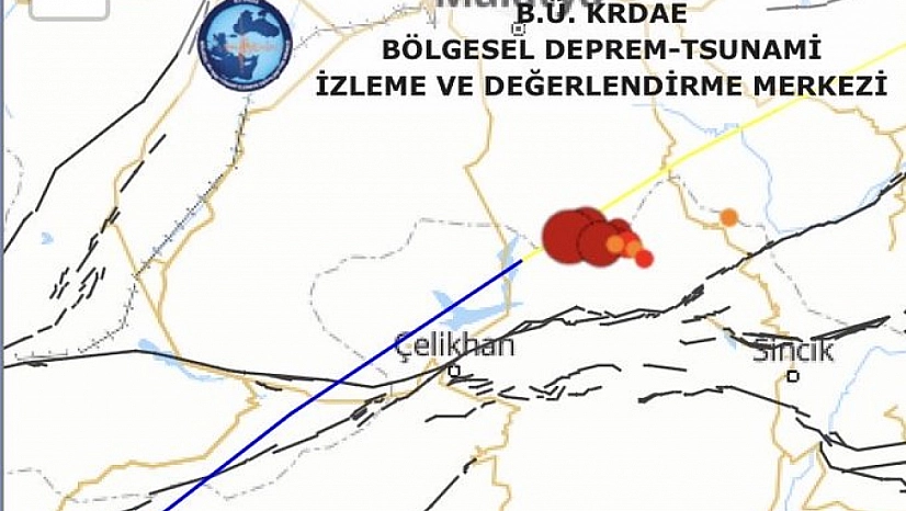 Malatya'daki depremler ne anlama geliyor? Uzman isim açıkladı