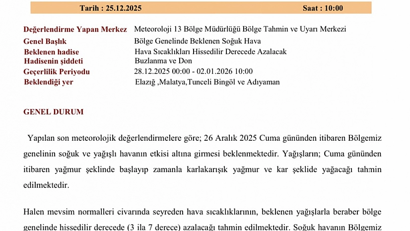 Meteoroloji uyardı: Yağışlı hava bekleniyor