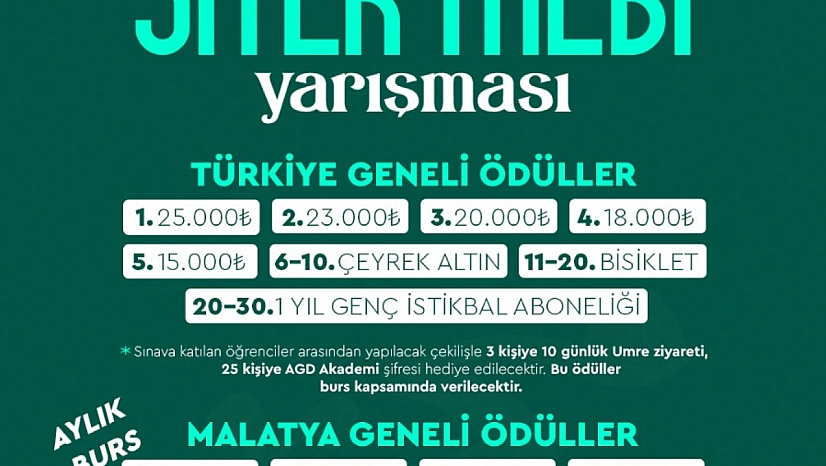 Ödüllü Siyer-i Nebi sınavı başvuruları başladı!