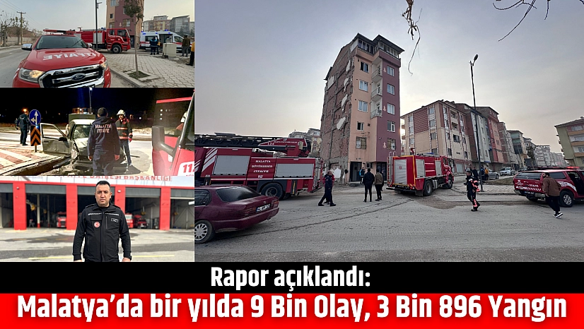 Rapor açıklandı: Malatya'da bir yılda 9 Bin Olay, 3 Bin 896 Yangın