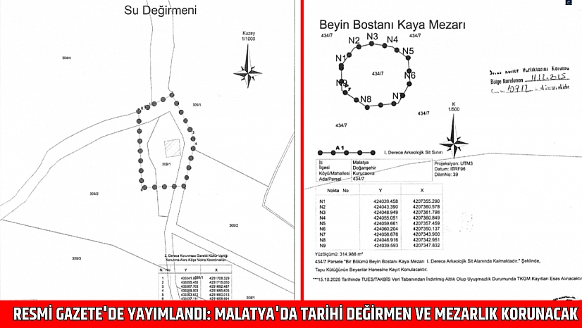 Resmi Gazete'de yayımlandı: Malatya'da tarihi değirmen ve mezarlık korunacak