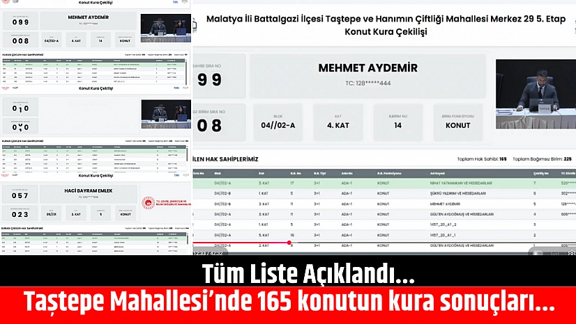 Taştepe Mahallesi'nde 165 konutun kura sonuçları...