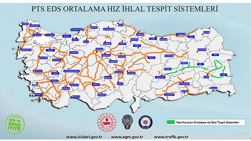 Trafikte yeni dönem: Malatya'da denetimler başladı!